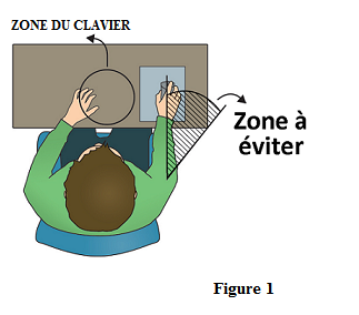 ergonomie-posture-souris.png